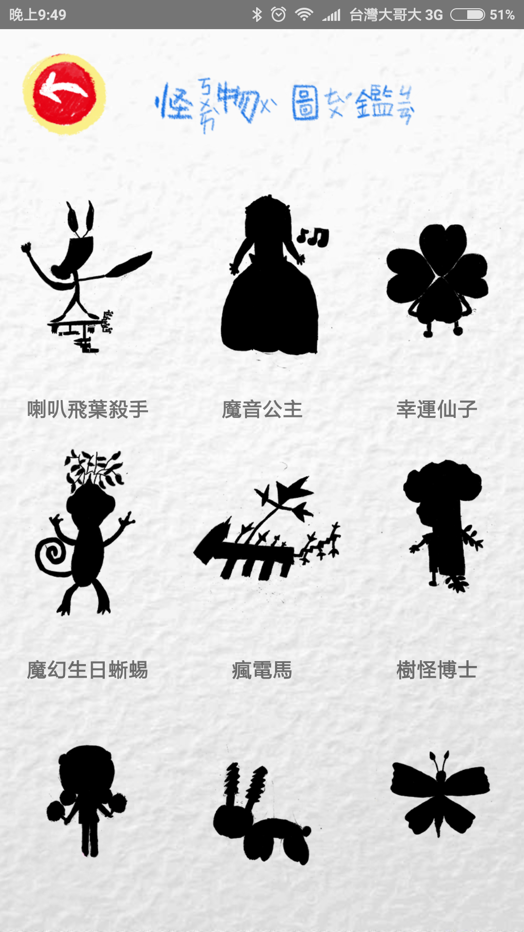 水碓GET! 怪物圖鑑頁面